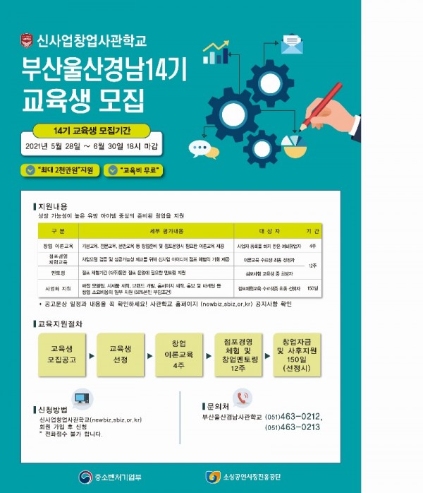 부산 울산 경남 14기 교육생 모집 포스터(21년5월).jpg